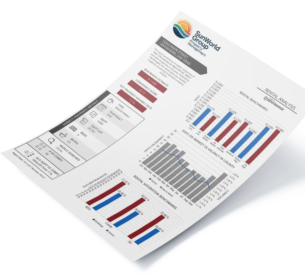 West Palm Beach property manager for military